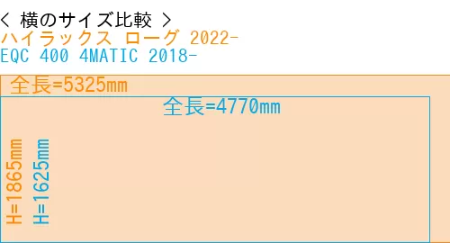 #ハイラックス ローグ 2022- + EQC 400 4MATIC 2018-